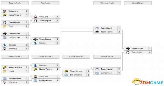 /news/2024/07-21/390237.shtml