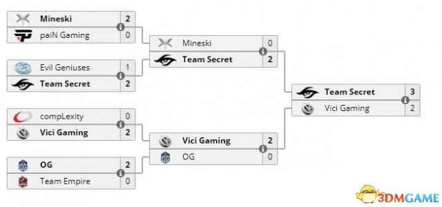 /news/2024/07-21/390532.shtml