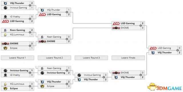 /news/2024/07-21/390537.shtml