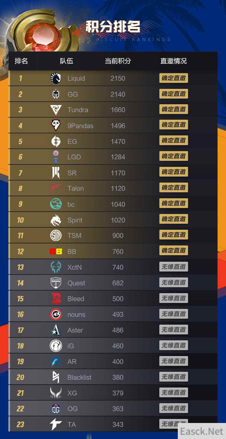 /news/2024/07-21/391349.shtml