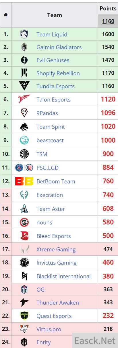 /news/2024/07-21/391369.shtml