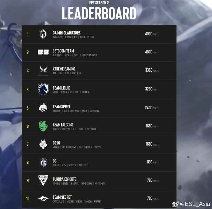 /news/2024/07-21/391640.shtml