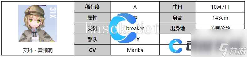 《炽焰天穹》艾琳・雷顿明角色图文介绍