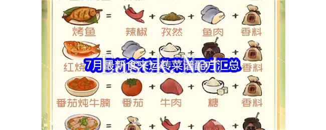 《桃源深处有人家》7月最新食来运转菜谱配方汇总