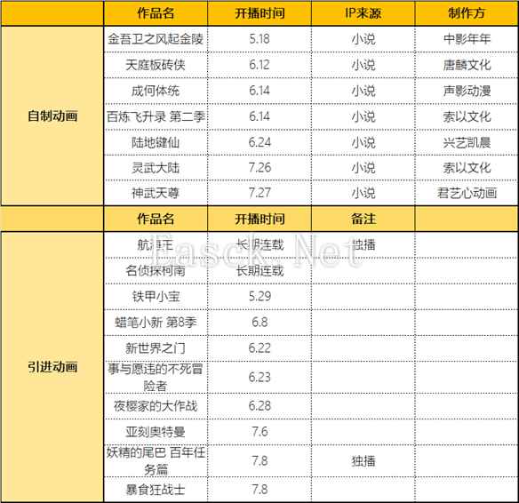 易采游戏网