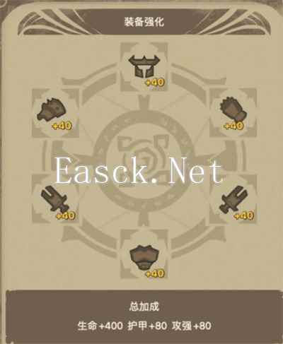 《异世界勇者》装备强化介绍