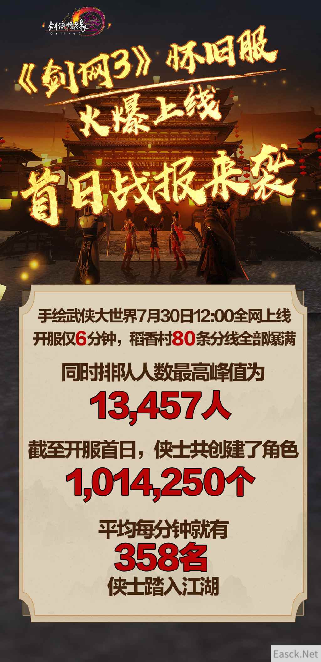 /news/2024/07-25/405719.shtml