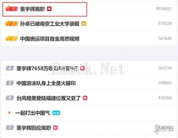 知名主播董宇辉离开东方甄选！以7658万收购与辉同行