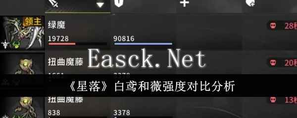 《星落》白鸢和薇强度对比分析