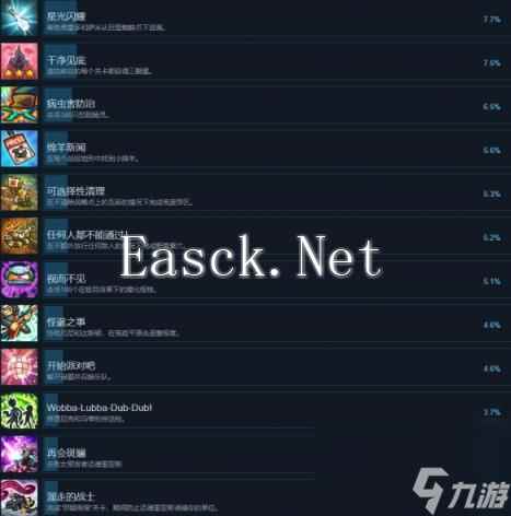 王国保卫战5联盟成就攻略一览