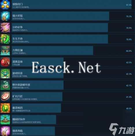 王国保卫战5联盟成就攻略一览
