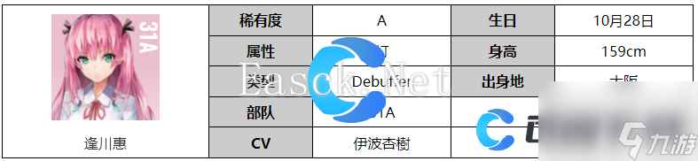 《炽焰天穹》逢川惠角色图文介绍