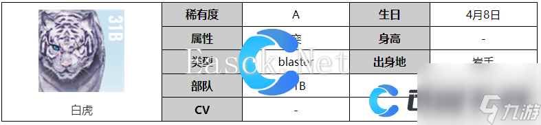 《炽焰天穹》白虎角色图文介绍