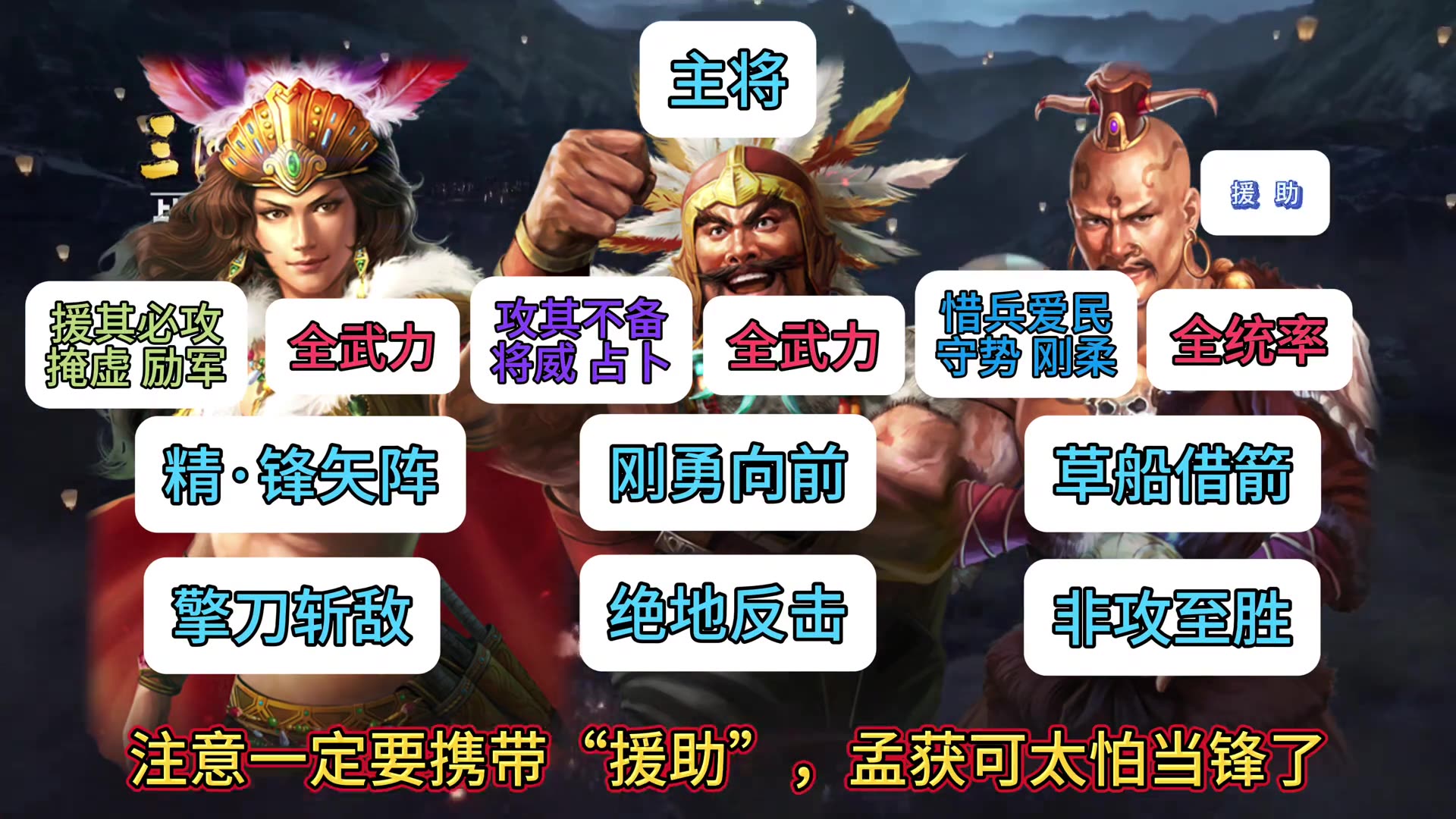 #三国志战略版 孟获向来是走“黑科技”路线，如果孟获很红，还是很建议玩一玩的！#三战创作者计划