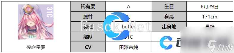 《炽焰天穹》樱庭星罗角色图文介绍
