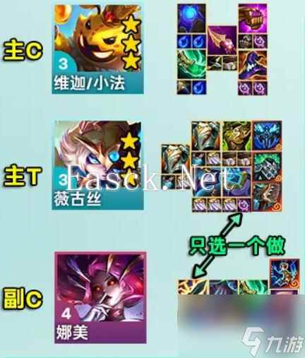 云顶之弈s12七D公式小法阵容怎么选