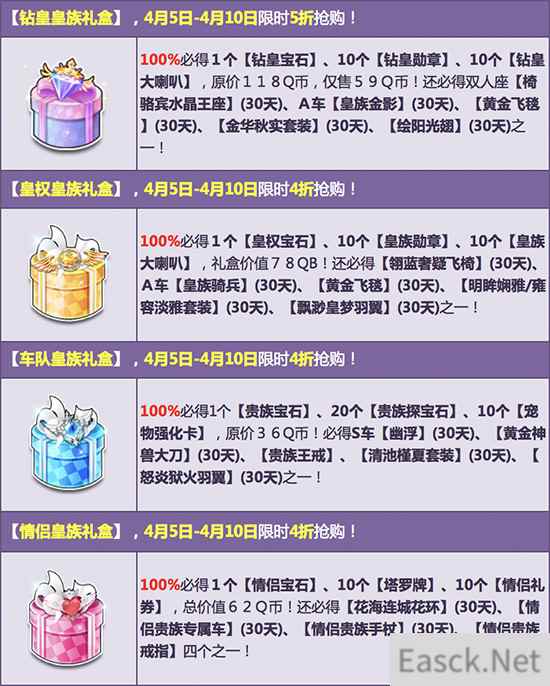 《QQ飞车》贵族礼包最低4折 助力清明小长假