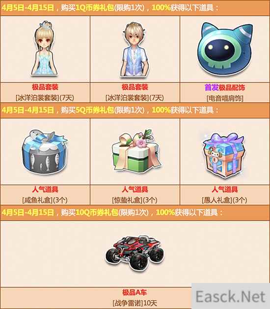 《QQ飞车》开春享福利 1元抢首发永久