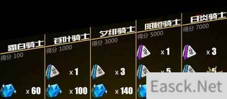 荣誉拂夺 崩坏3骑士位阶争夺战开启