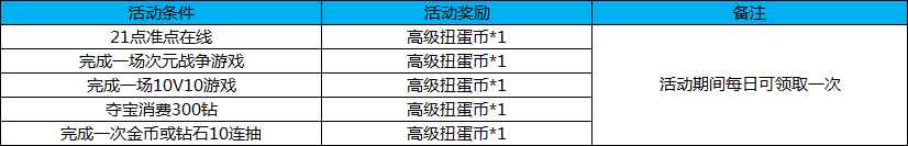 《幻想全明星》C.C新皮肤“万圣节魔女”明日上线！