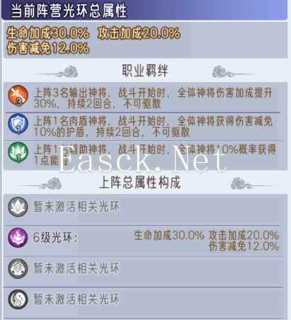 《逍遥九重天》阵容搭配推荐