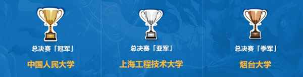 《星际争霸2》高校星联赛中国人大强势夺冠！