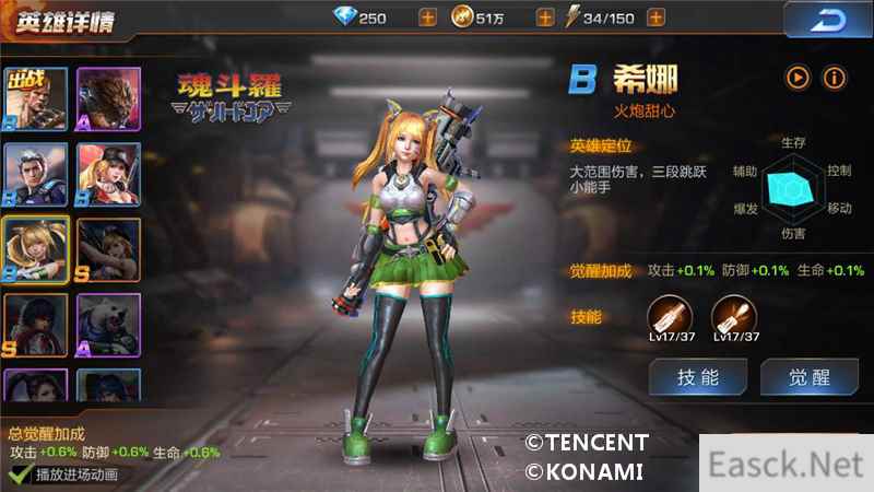 《魂斗罗归来》美女英雄盘点！萝莉、御姐谁是你的菜？