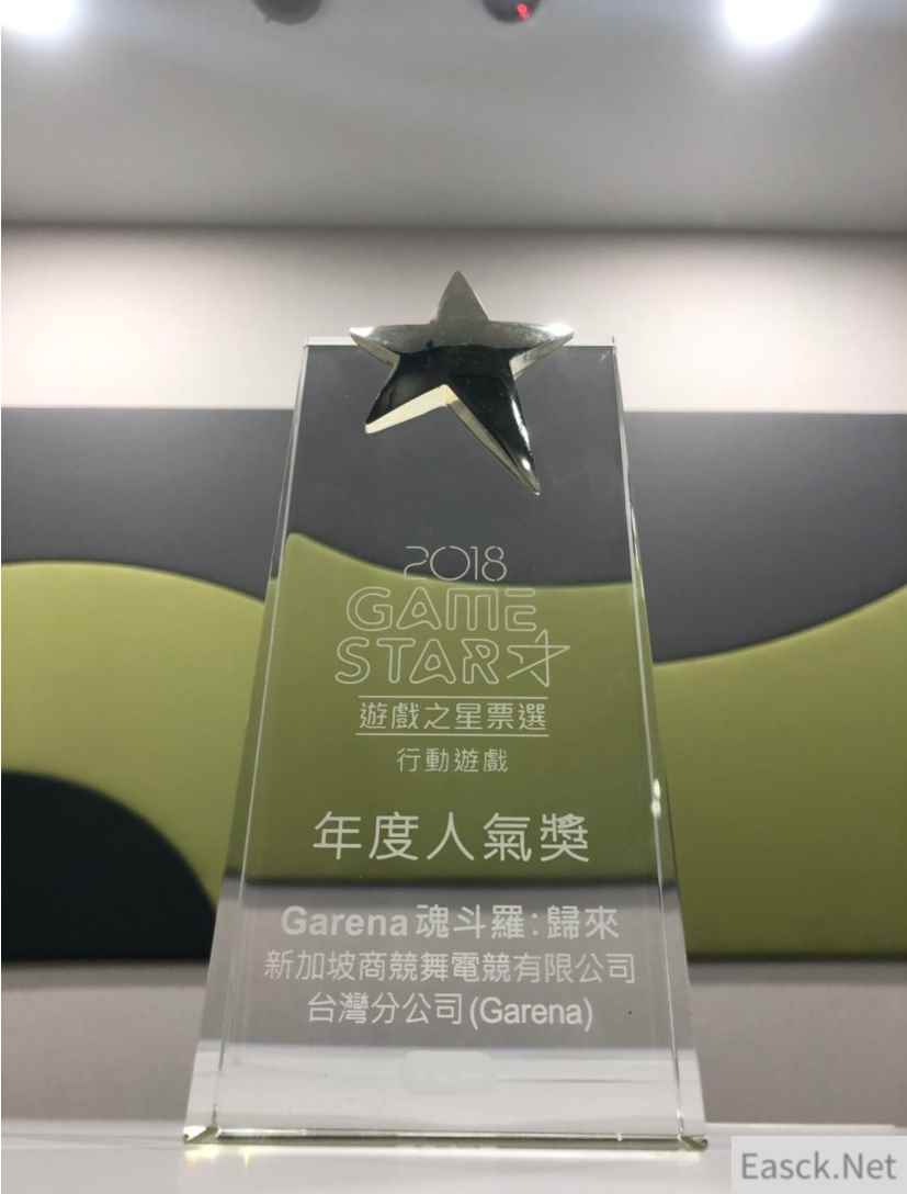 探索永不止步，《魂斗罗：归来》斩获游戏之星大奖！