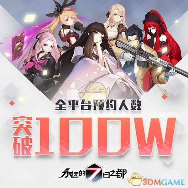 总预约百万级突破《永远的7日之都》特色盘点