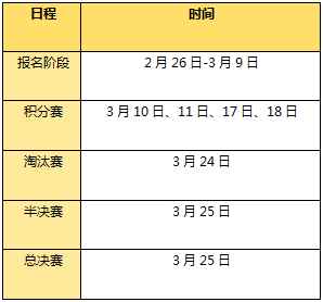 大战一触即发 大话西游手游“剑会群雄”分级赛详解