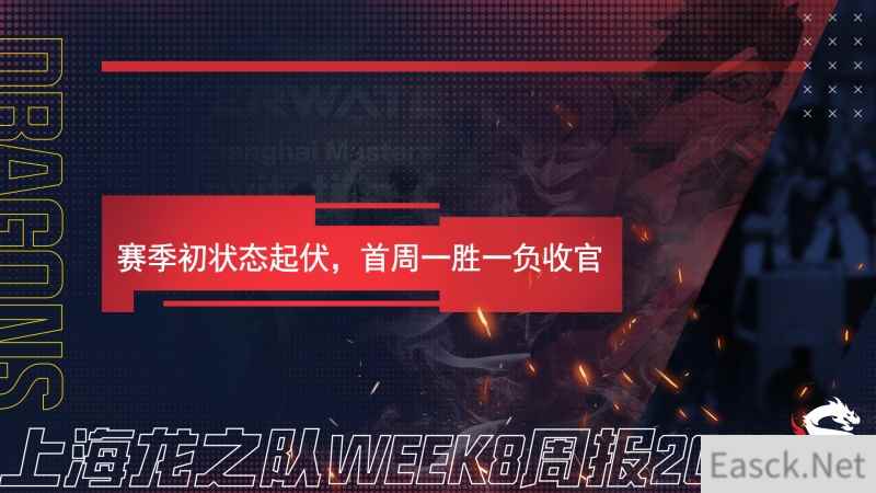 上海龙之队Week8战报：赛季初状态起伏，首周一胜一负收官