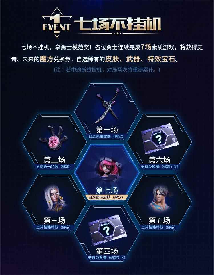 手把手教你领取《自由之战2》空前首发福利
