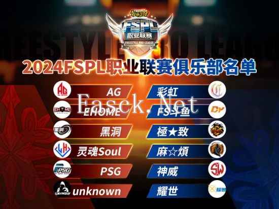 师出无名夺冠大热 《街头篮球》FSPL职业联赛俱乐部巡礼