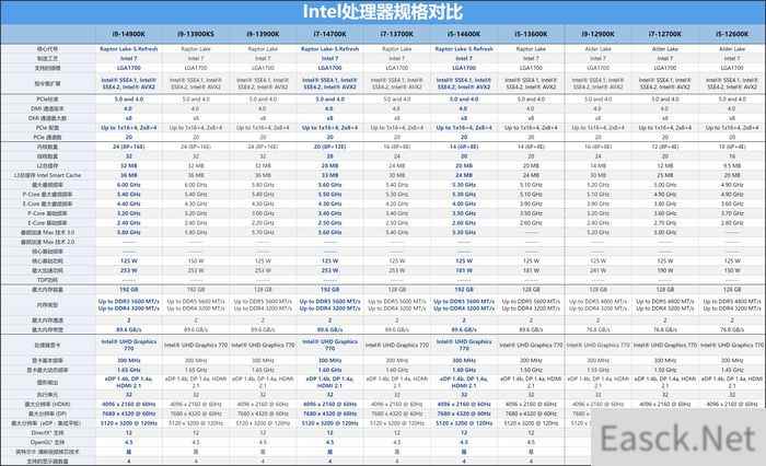 /hardware/2024/09-15/481682.shtml