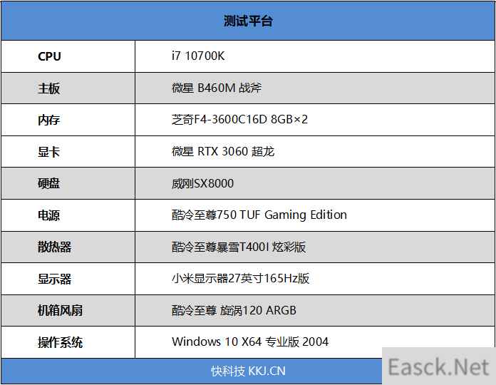 散热和灯效我全都要！酷冷至尊CMP510机箱评测：RGB之外更有通透风道