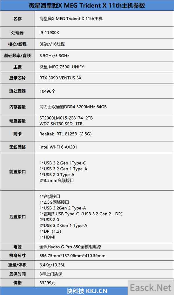 小钢炮中的天花板！微星海皇戟X MEG Trident X 11th小型主机深度评测