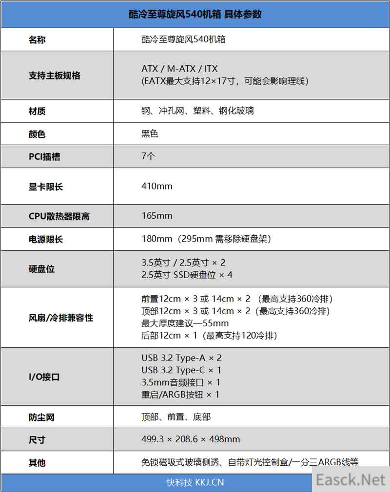 正面一道3D流光彩虹！酷冷至尊旋风540机箱评测：中塔装机也轻松