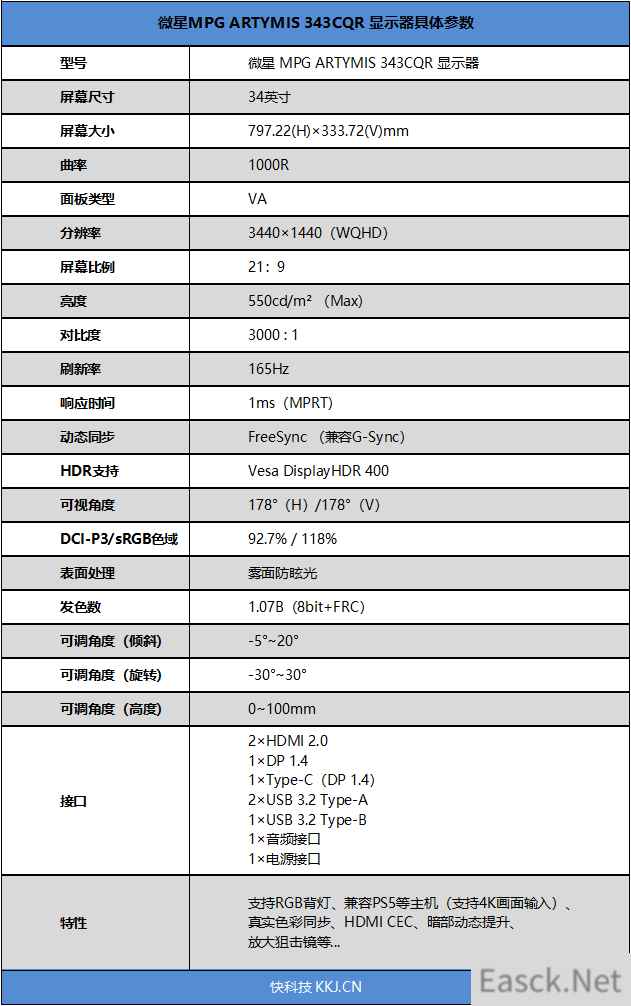 1000R曲率弯如月牙！微星MPG343CQR月神曲面带鱼屏评测：4K输入只此一家