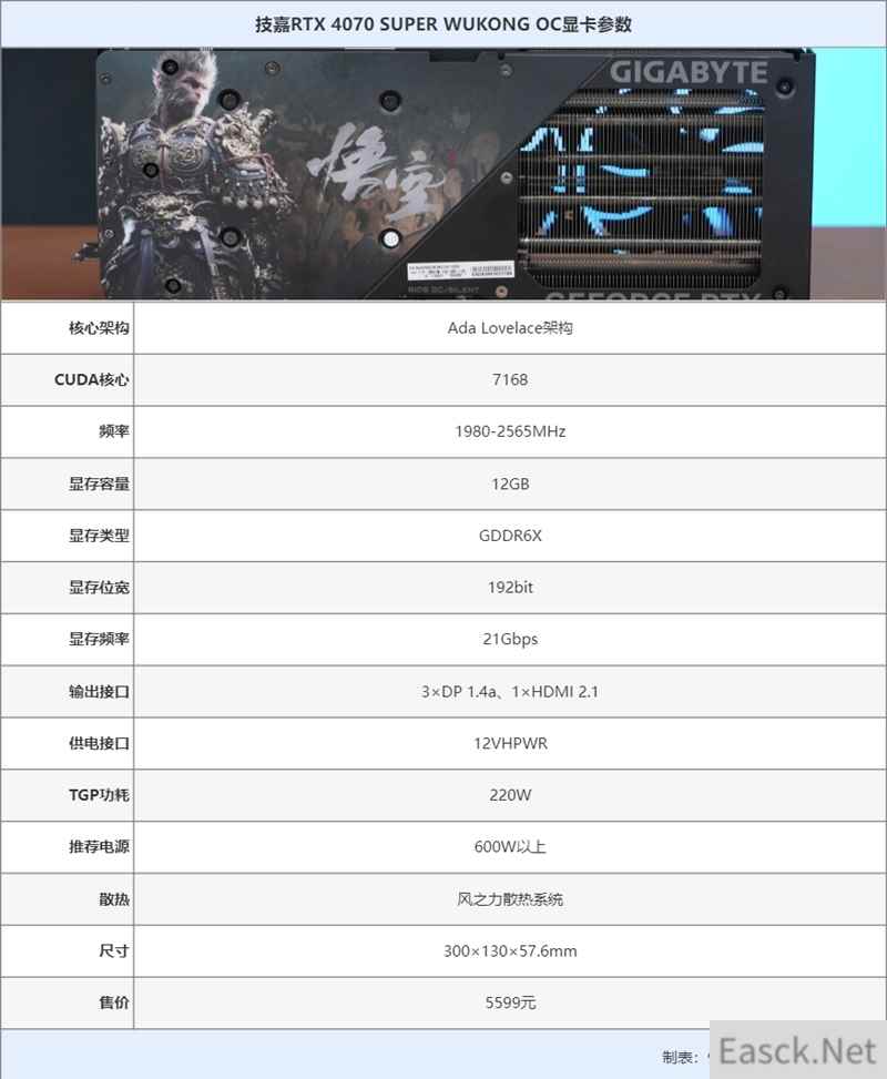 技嘉RTX 4070 SUPER WUKONG OC显卡评测：天命人最佳2K游戏搭档 温度仅61℃