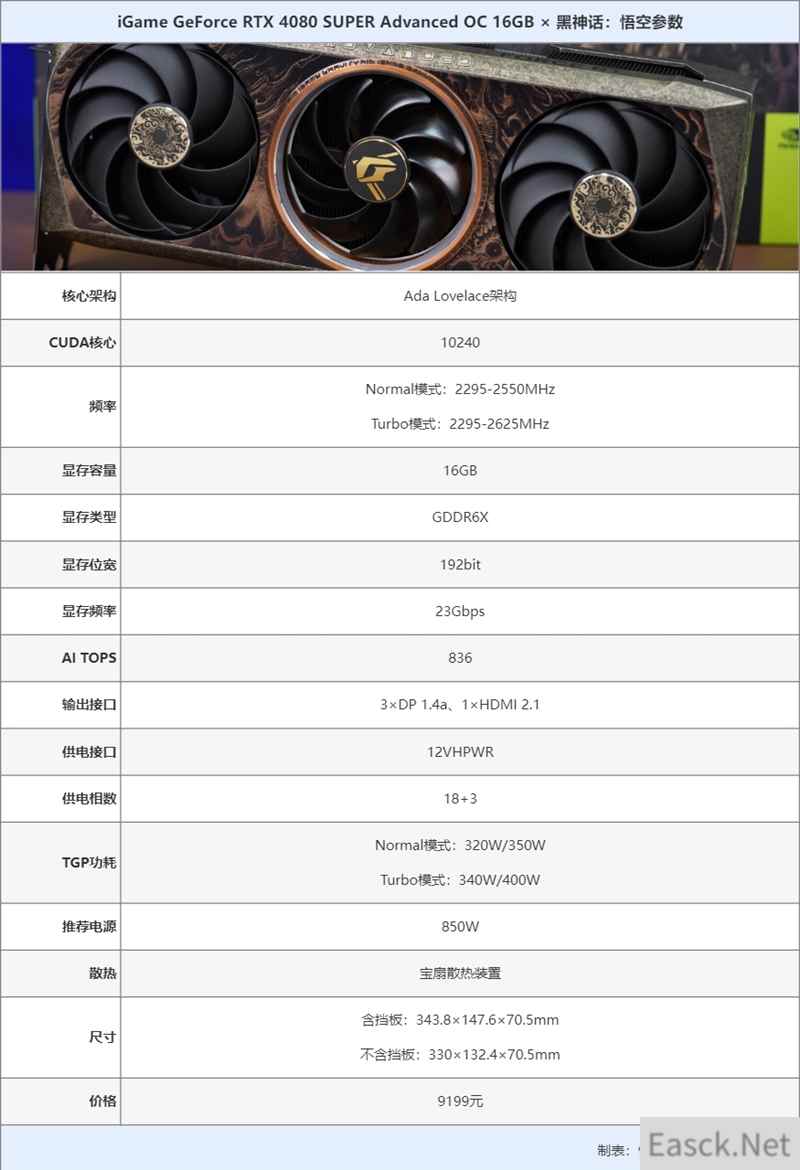 最具匠心的联名版！iGame RTX 4080 SUPER Advanced OC 16GB×《黑神话：悟空》显卡评测：轻松搞定4K影视级全景光追