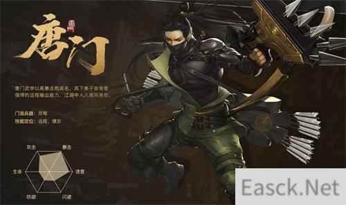 剑侠世界手游最强职业选什么好