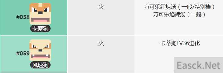 宝可梦大探险卡蒂狗进化等级一览