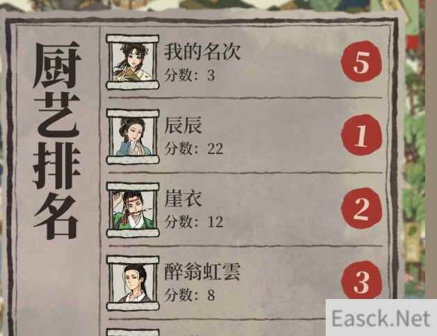 江南百景图厨神大赛排名机制分析