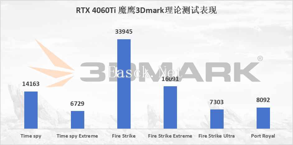 易采游戏网