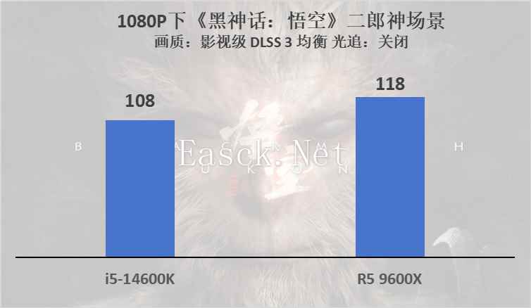易采游戏网