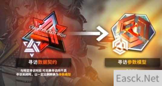 明日方舟周年庆礼包性价比分析