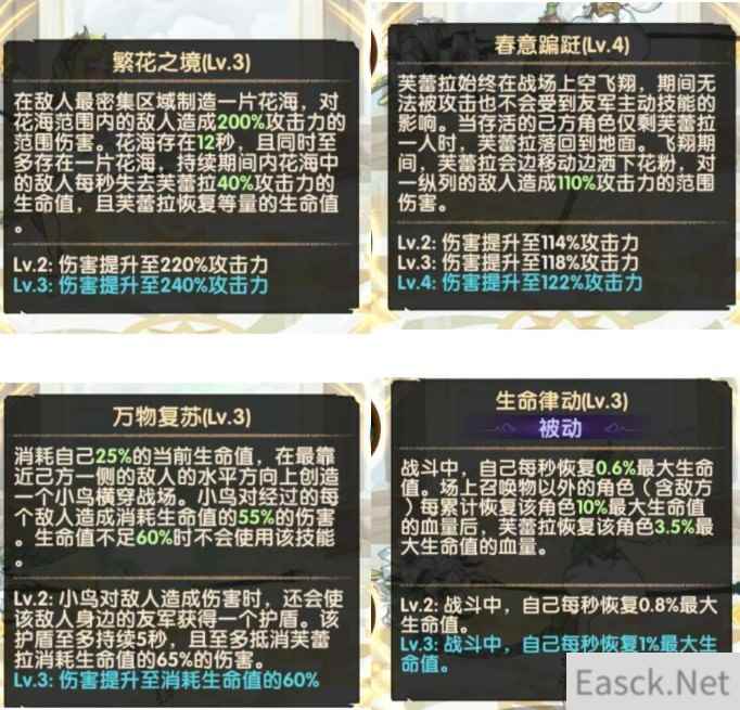 剑与远征新半神英雄芙蕾拉强度分析
