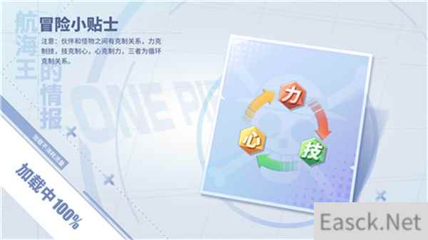 航海王热血航线属性克制关系介绍
