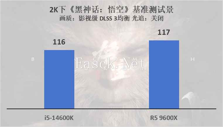 易采游戏网