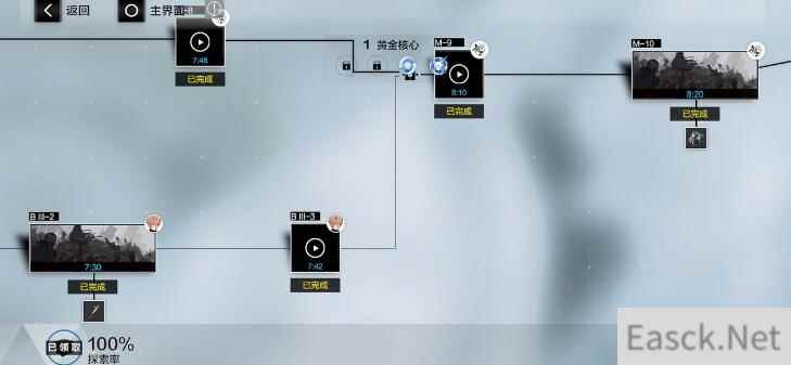 战双帕弥什黄金之涡第一章攻略 角色意识搭配